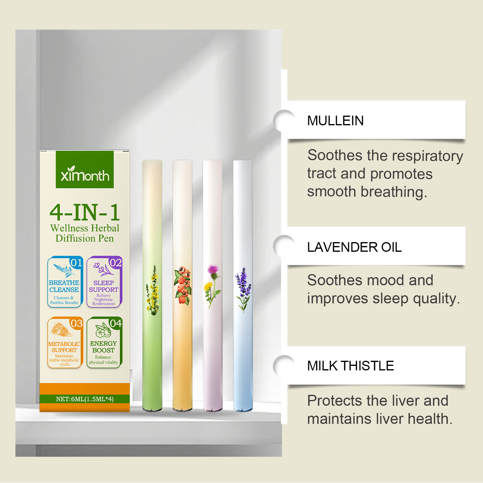 4 in 1 허벌 에너지 콤보 스틱, 자연 건강 지원, - Natural Herbal Wellness 리뷰 및 가격